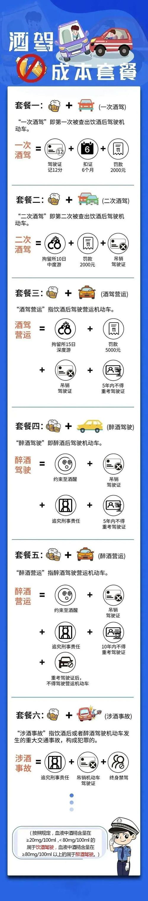 酒驾记录能消除吗？权威解读与避坑指南