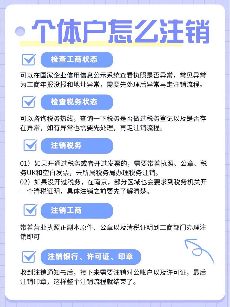 已注销个体户如何恢复经营的法律指南