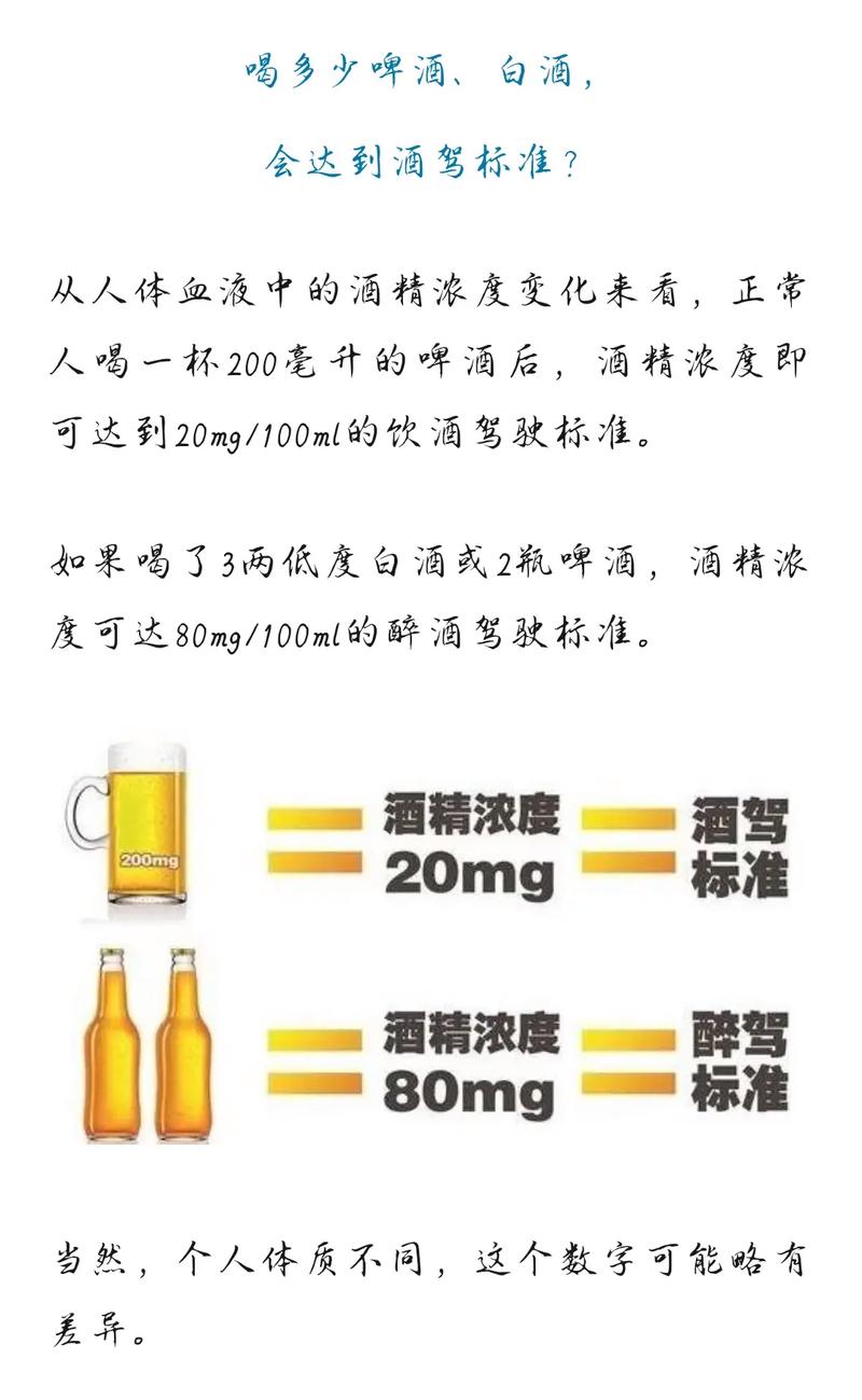 酒驾醉驾新规解读与应对策略