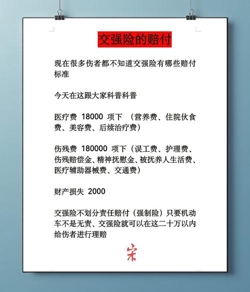 交强险18000元赔偿是否包含误工费