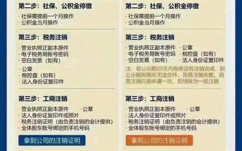 公司吊销后多久自动注销？法律详解