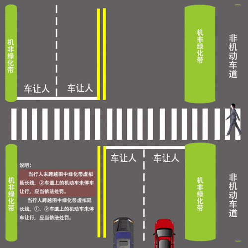 人行横道周边区域法律规定解析