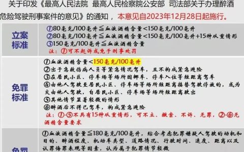 醉驾如何争取免于刑罚的法律路径