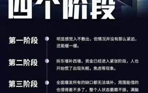 网贷逾期：金额与时间并非法院起诉的唯一标尺