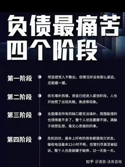 网贷逾期：金额与时间并非法院起诉的唯一标尺