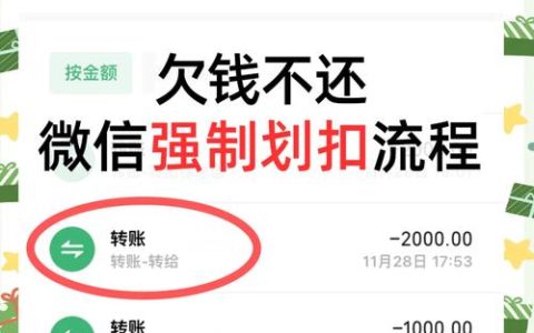 小额欠款追讨全攻略：协商到诉讼实用指引