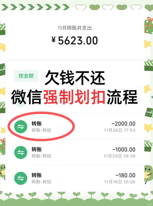 小额欠款追讨全攻略：协商到诉讼实用指引