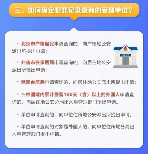如何查询犯罪记录：流程与规定详解