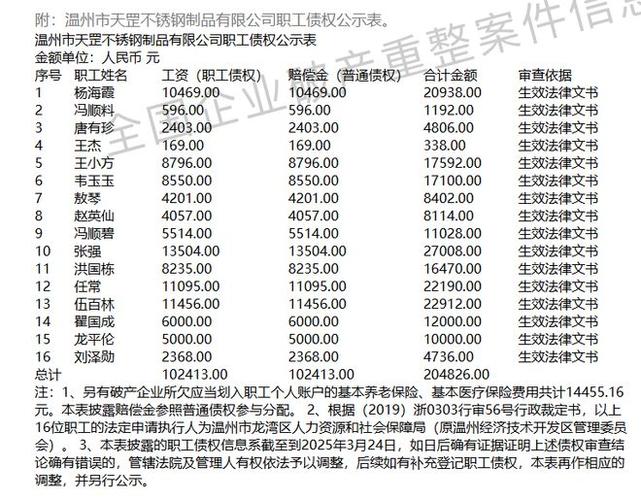 公司倒闭债务谁承担？律师详解追偿之路