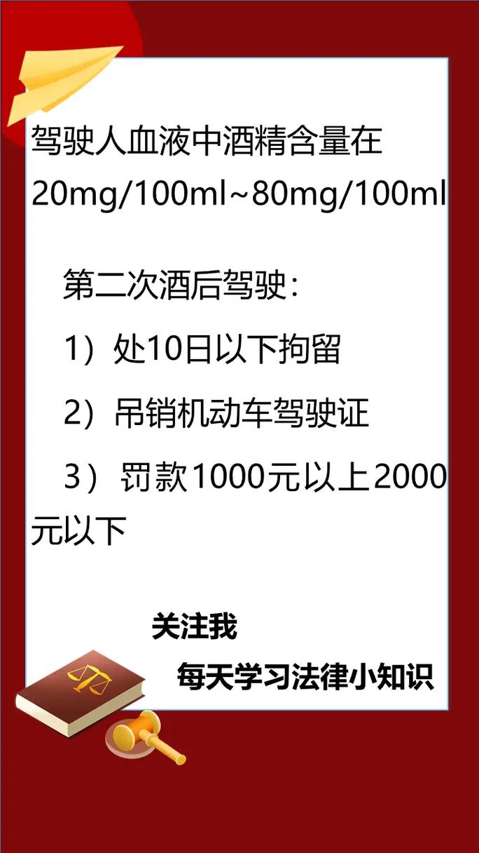 酒后驾车：法律红线与代价的深度解析