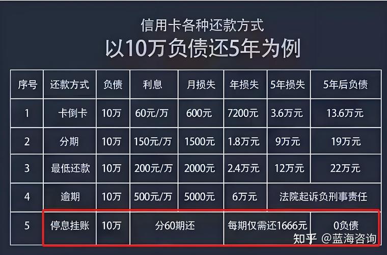 网贷还不上会连累家人吗？深度解析