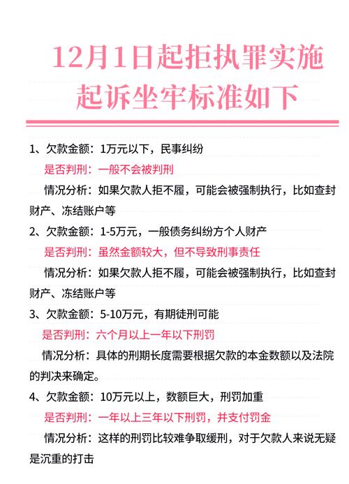 欠债未还会面临牢狱之灾吗？法律界限深度剖析