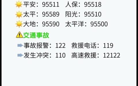 交通事故对方全责不赔？这几招维权很关键