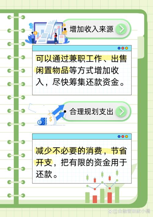 贷款到期本金还不上如何应对？