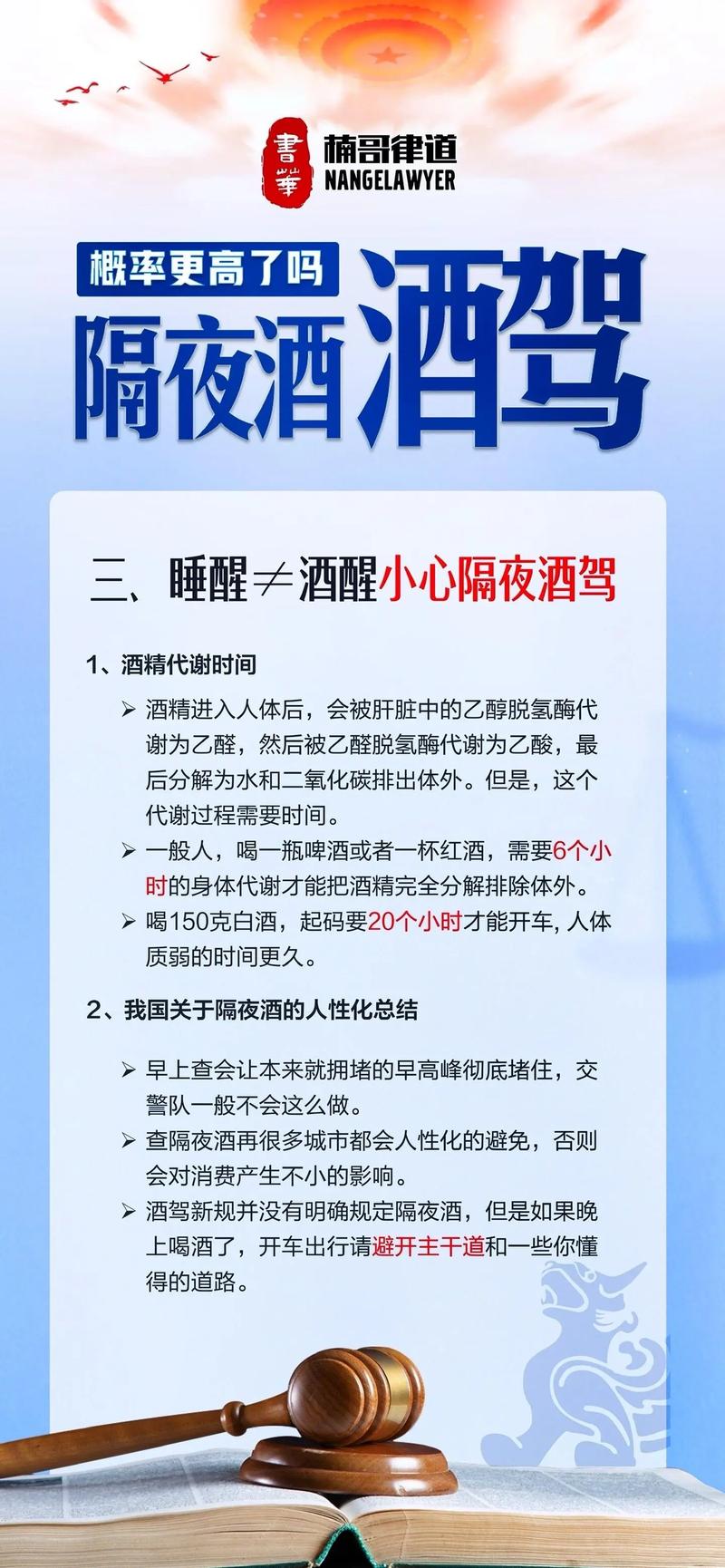 酒后驾车失驾照？新规详解与重获之路