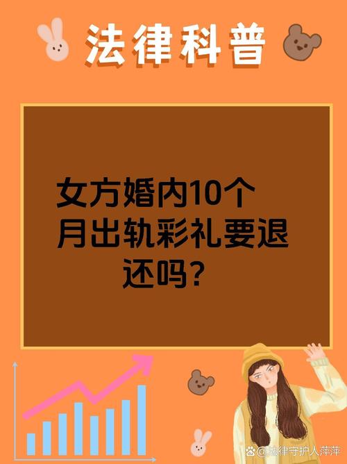 彩礼纠纷：女方无需返还的法定情形