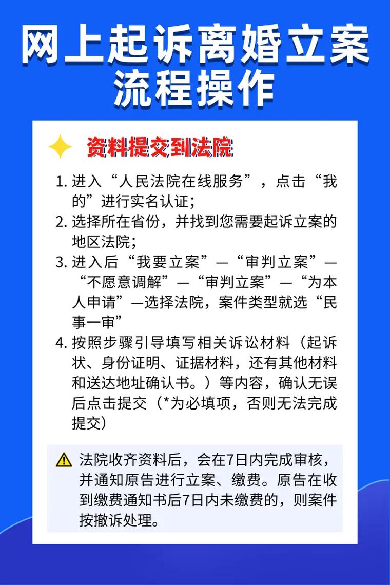 起诉离婚多久能开庭？流程与时间解析