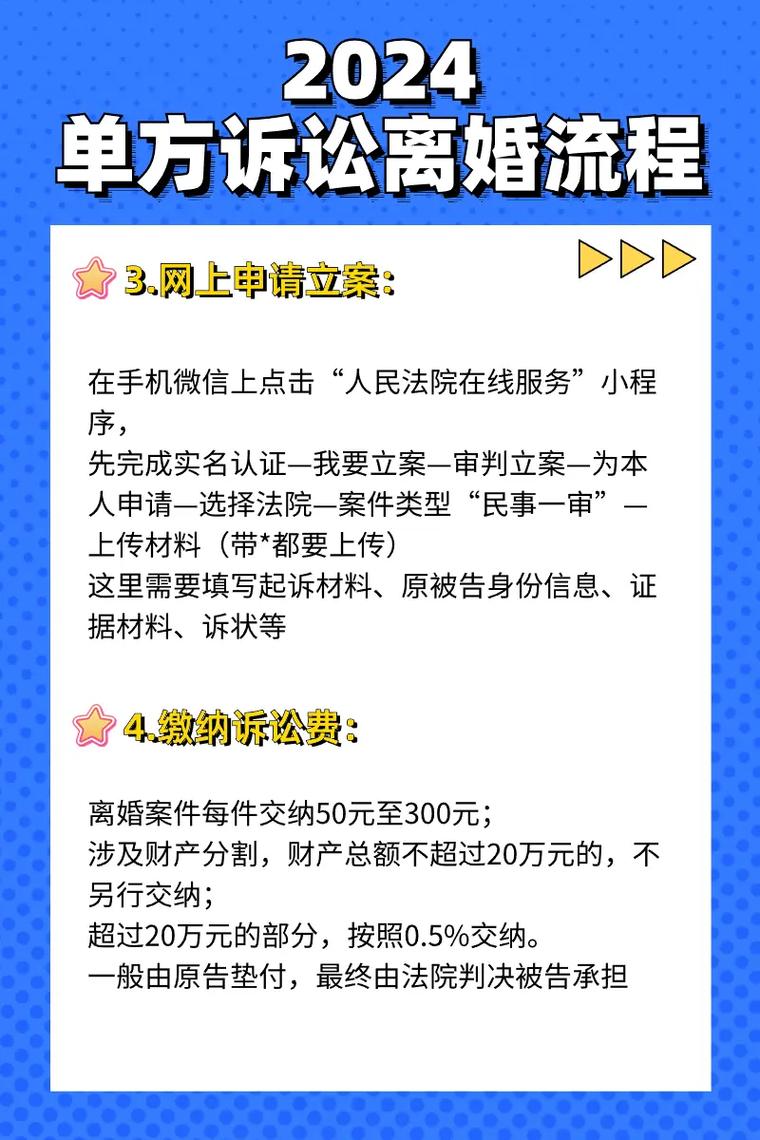 身处异地如何解除婚姻？权威指南助您明晰路径