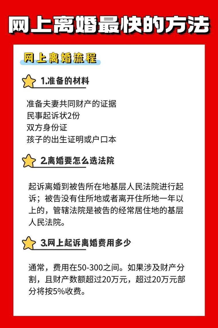 最快离婚方法：三天可能吗与实用指南