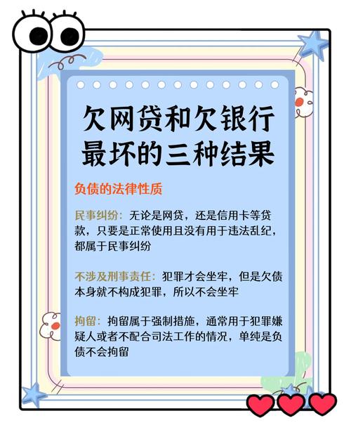 网贷欠款会否坐牢的法律解析