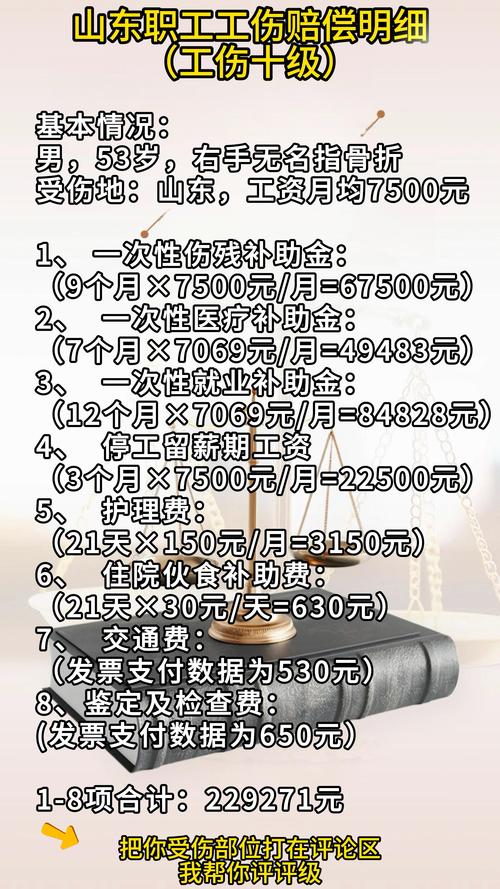 工作突发心梗算工伤吗？赔偿标准与金额详解