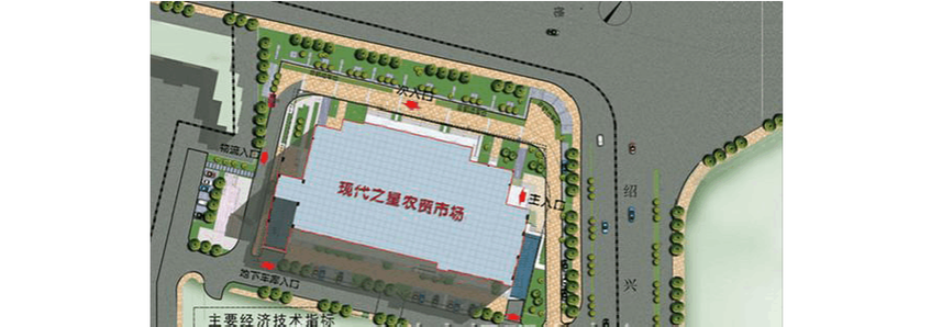 展望2025：农贸市场规范发展新动向解析