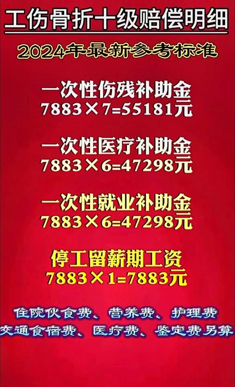 轻微工伤赔偿多少？详细解读与指南