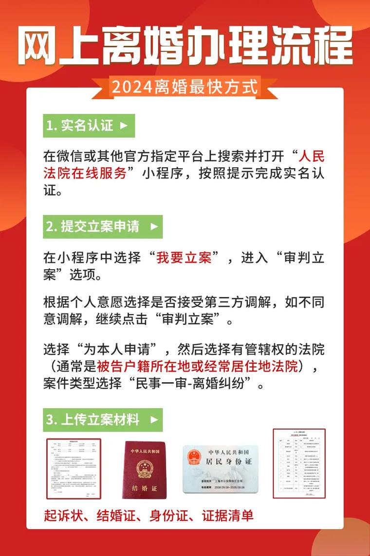 网络办理离婚手续：流程详解与注意事项
