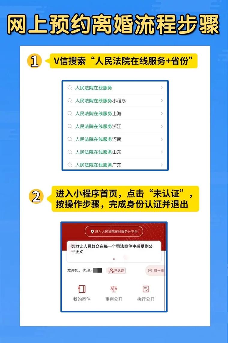 协议或诉讼？离婚申请预约地点全面指引