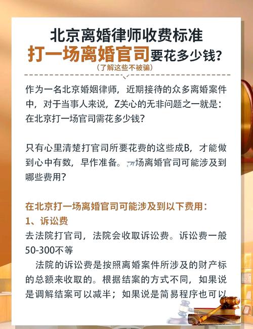 诉讼离婚费用揭秘：律师费与诉讼费全解