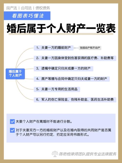 婚前财产如何认定？离婚时如何分割？