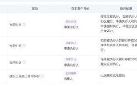 劳务二次转包是否合法解析