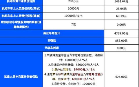 车损险费用解析与购买指南