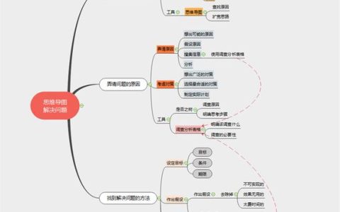 夫妻争吵如何化解？实用法律指南