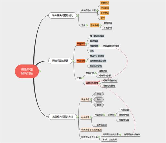 夫妻争吵如何化解？实用法律指南
