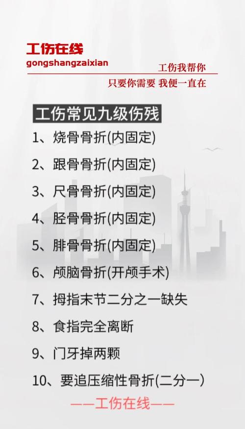 工伤旧伤复发怎么办？律师为您详解待遇与维权