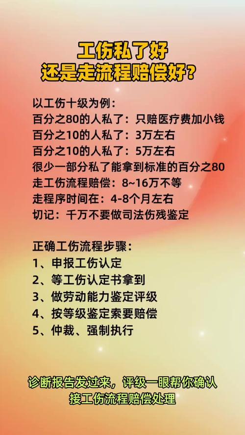 工伤认定范围详解：这些情形都属于工伤