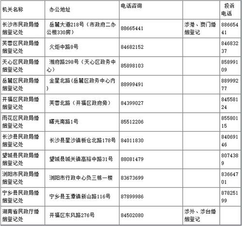 二婚办理时会公开信息吗