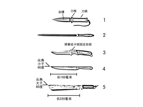 欺诈合同如何认定及其法律标准
