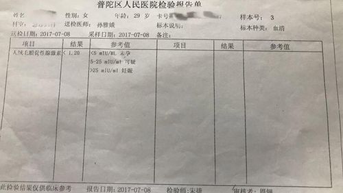 终止妊娠是否需要家属签字解析