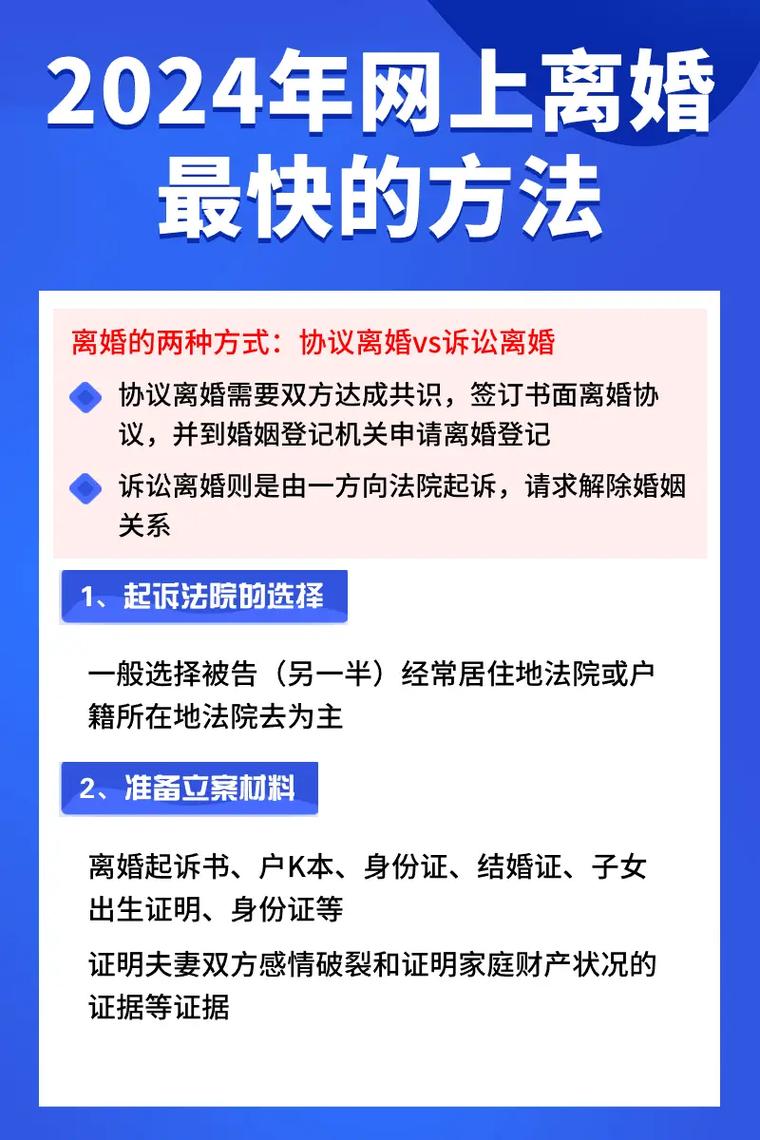 怎样快速离婚成功？实用指南解析