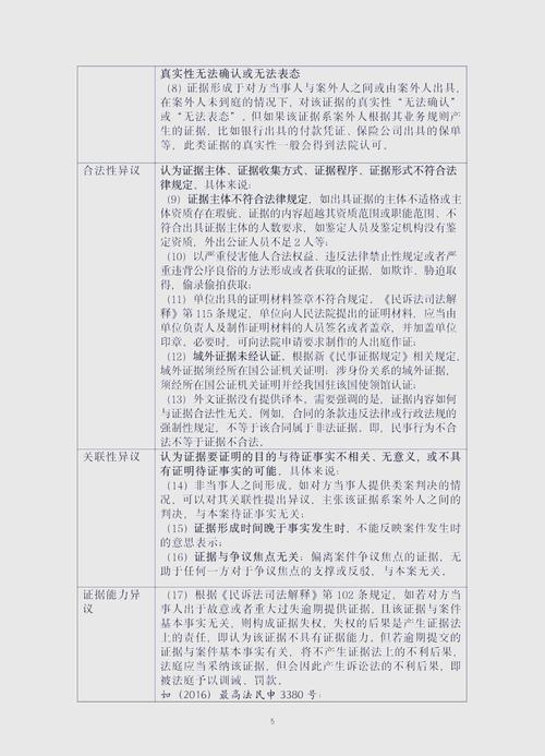 民事官司要打多久？资深律师揭秘庭审时间线