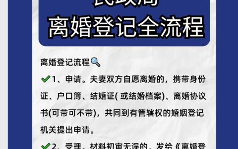 离婚手续去哪办？民政局与法院的选择全指南