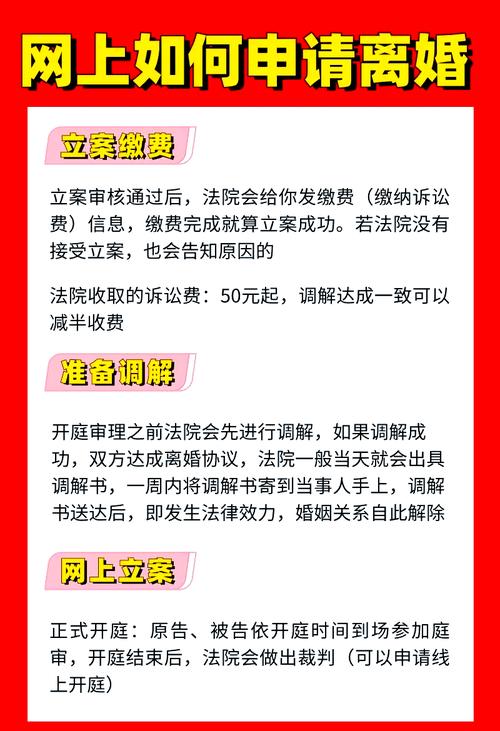 夫妻分居兩地，如何才能辦理離婚手續？