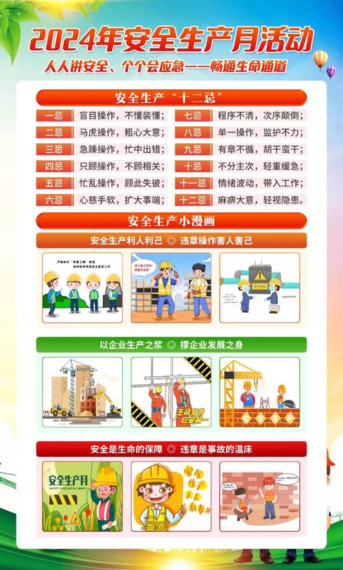 安全生产的四个必须核心解析