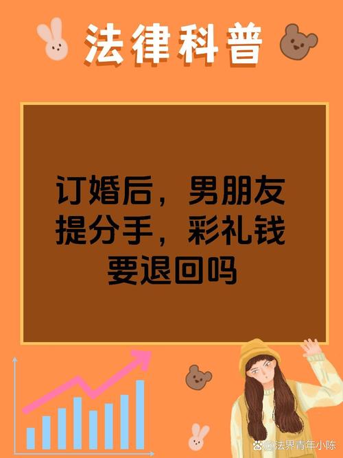 男方提分手彩礼是否需退还解析