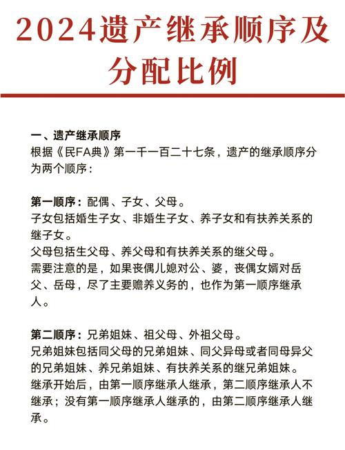 家庭财富传承：遗产分割的法律原则与实操指南