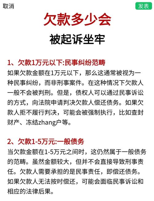 欠钱被起诉是否会导致坐牢？
