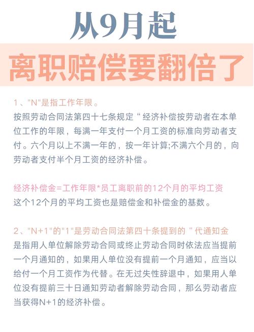 辞退补偿怎么算？详解计算规则与依据