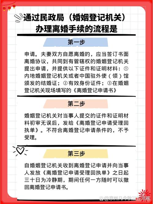 手机上就能办离婚？先弄懂这几件事再说